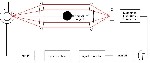 Разное объявление но. 3225667: Лазерная система измерения диаметра LDC-X200