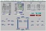 Разное объявление но. 3225594: Онлайн-регулировка ширины кристаллизатора MTM-C100 и онлайн-измерение конусности