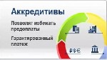 Страхование и финансы объявление но. 3286526: Аккредитивы "  LC,  DLC,  SBLC"  для обеспечения контрактов из ряда иностранных банков (SWIFT МТ700,  МТ710,  МТ760 - ICC600;  ТОП-5/25/50/100)