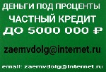 Страхование и финансы объявление но. 3143639: Деньги в долг без справок о доходе.