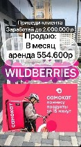 Коммерческая недвижимость (офисы, помещения) объявление но. 3205803: Инвестируйте в прибыльный арендный бизнес с WILDBERRIES и Самокат в Геленджике