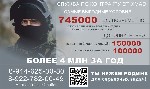 Государственная служба объявление но. 3203539: Служба по контракту