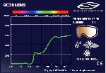 Спортинвентарь объявление но. 3353114: Продам горнолыжную маску Smith Prophecy.  Новая