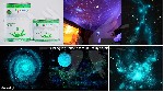 Отделочные материалы объявление но. 1569381: Звездное небо с помощью светящейся краски Acmelight